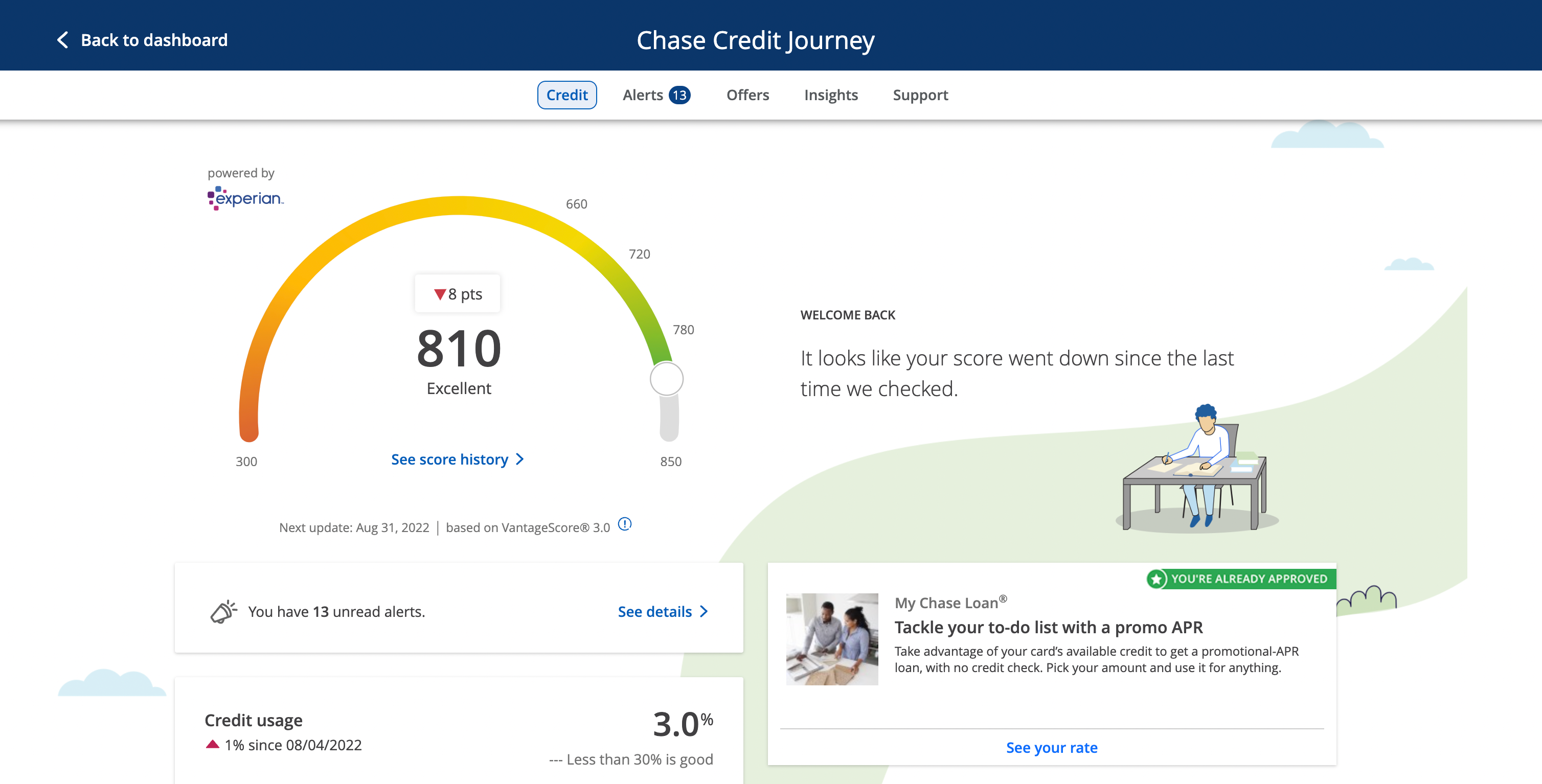 chase credit journey