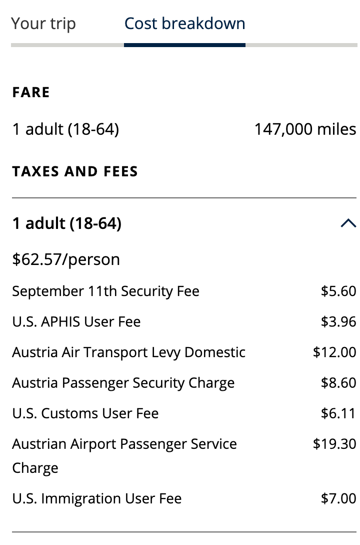 travel.gov fees