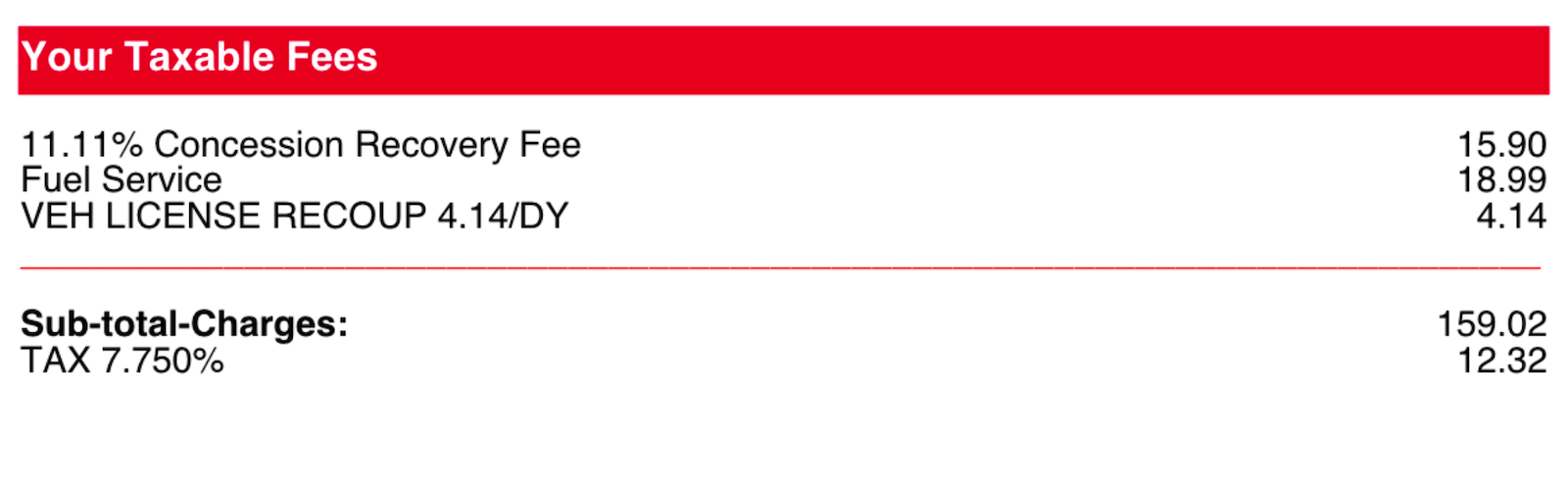 TPG staffer finds 'surprise' fuel charge on rental car bill. He's not