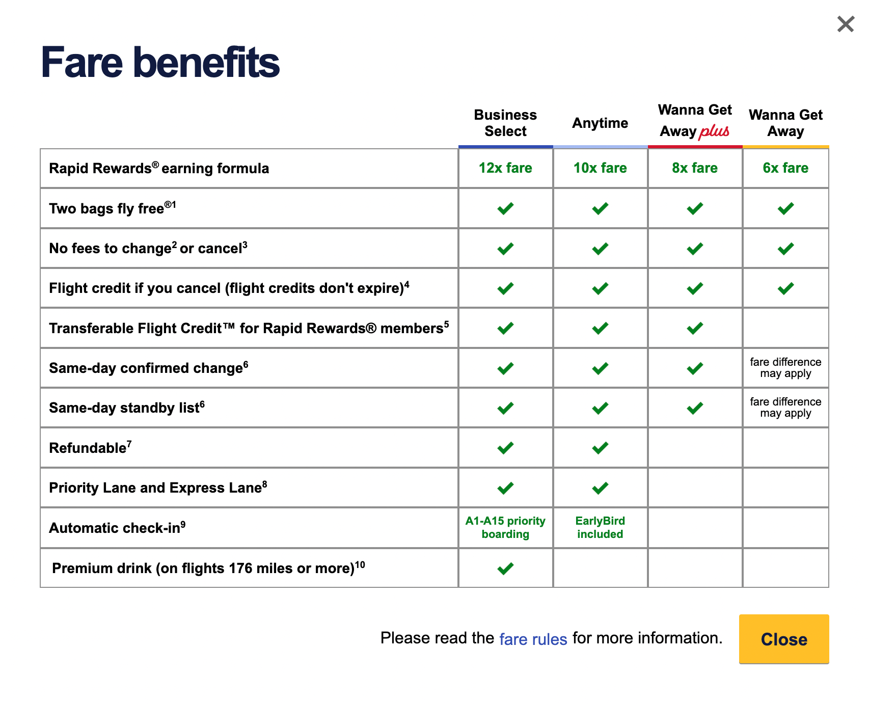 Southwest Deal Alert: Fly Anywhere In North America Starting At $59 ...