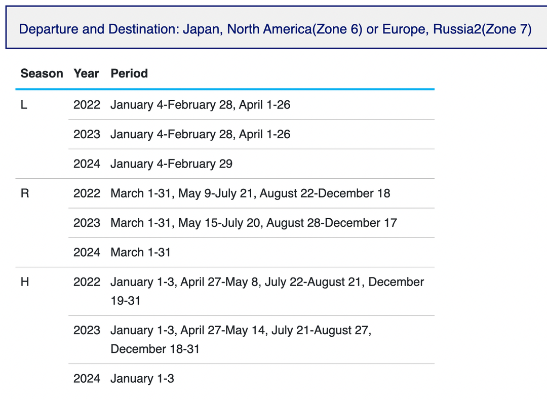 The best ways to travel to Japan with points and miles The Points Guy
