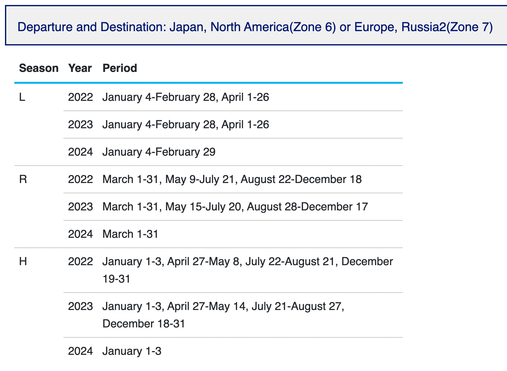 The best ways to travel to Japan with points and miles The Points Guy