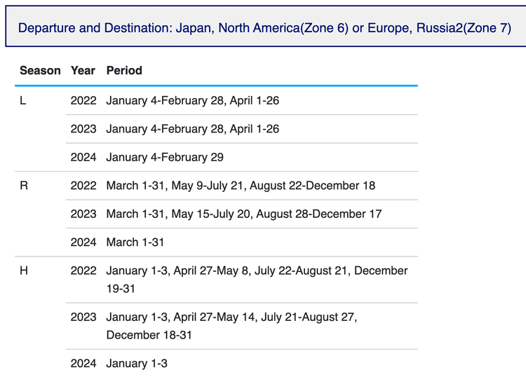 The best ways to travel to Japan with points and miles The Points Guy