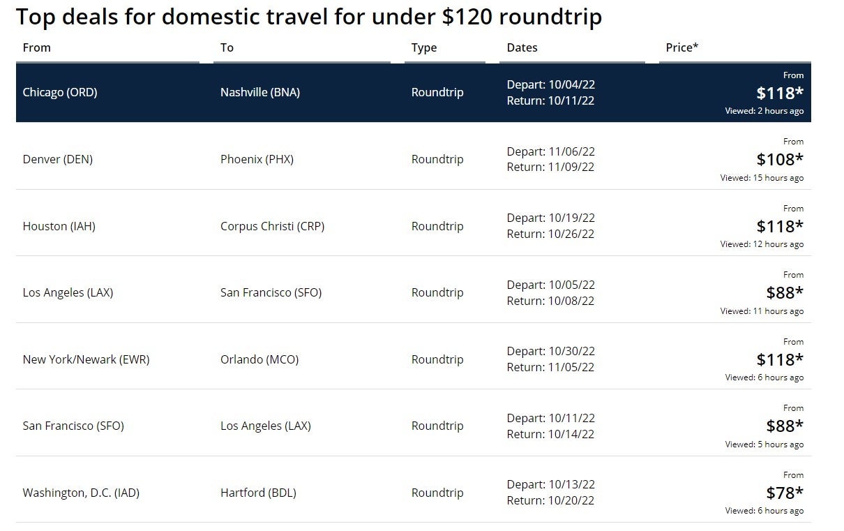 Deal alert:  round-trip home flights with United