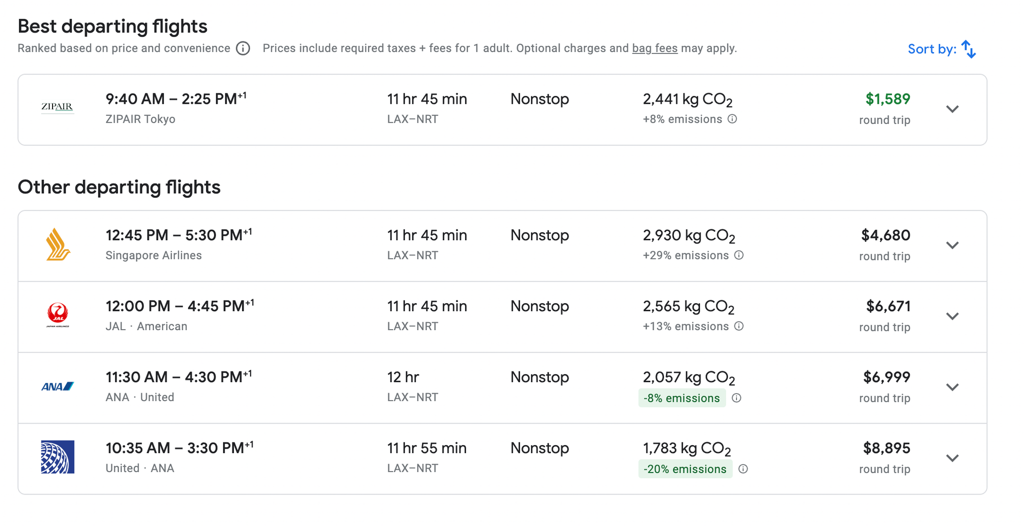 Fares from California and Hawaii to Tokyo as low as $550 economy and ...