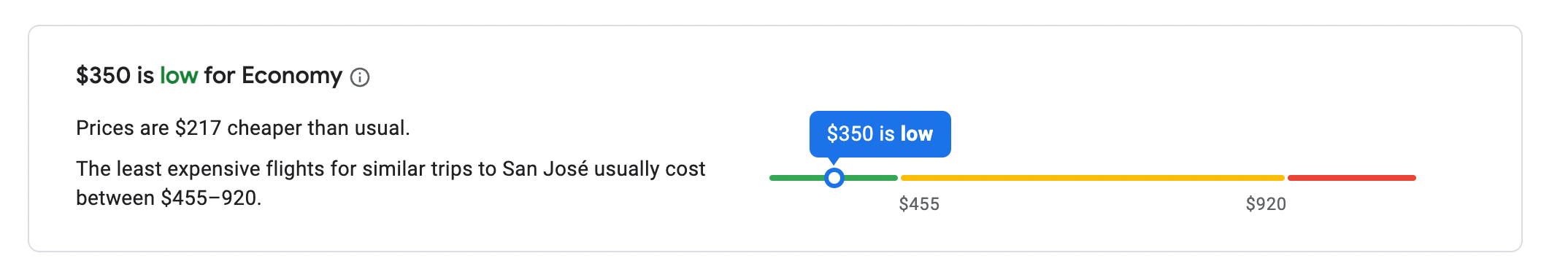 price comparison