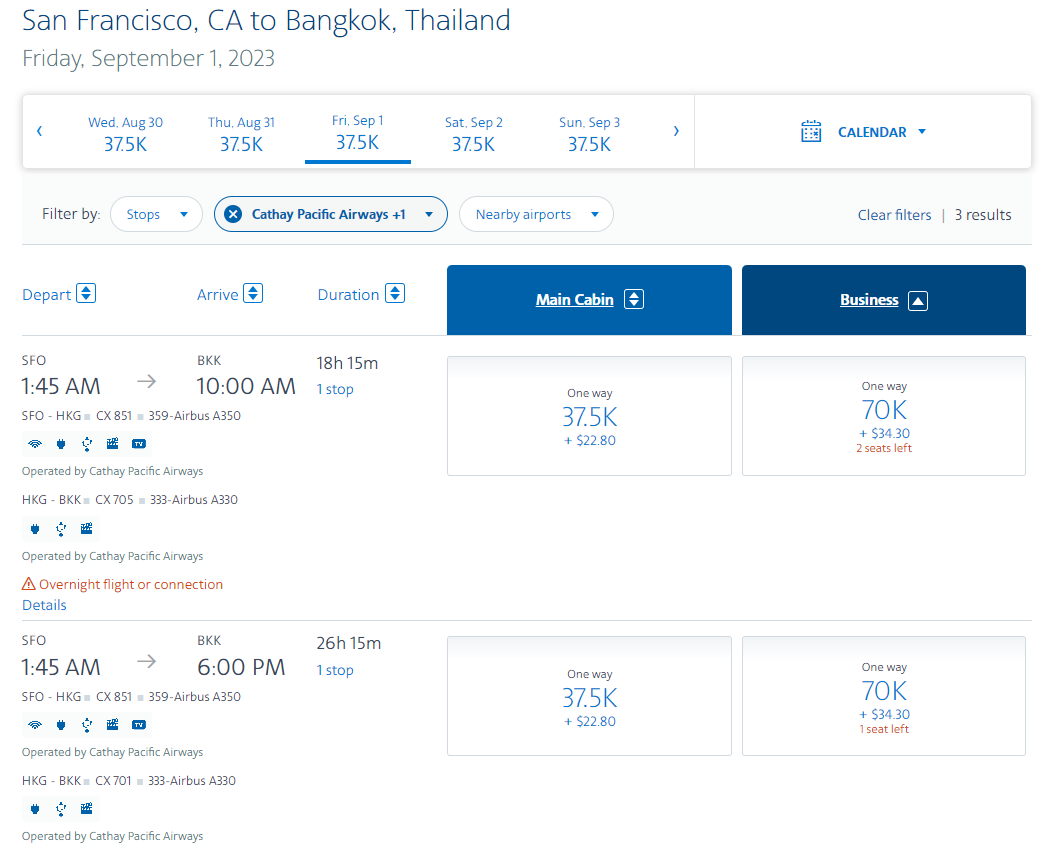 Maximizing redemptions with American Airlines AAdvantage - The Points Guy