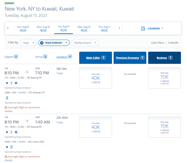 Maximizing redemptions with American Airlines AAdvantage - The Points Guy