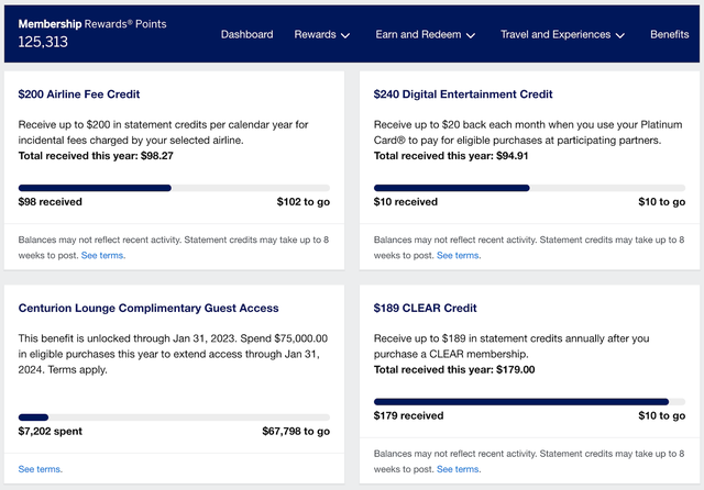 How to track points and perks on American Express cards - The Points Guy