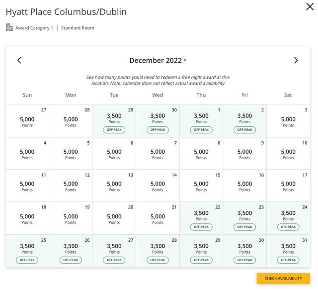 Lastminute strategies for earning World of Hyatt elite status The