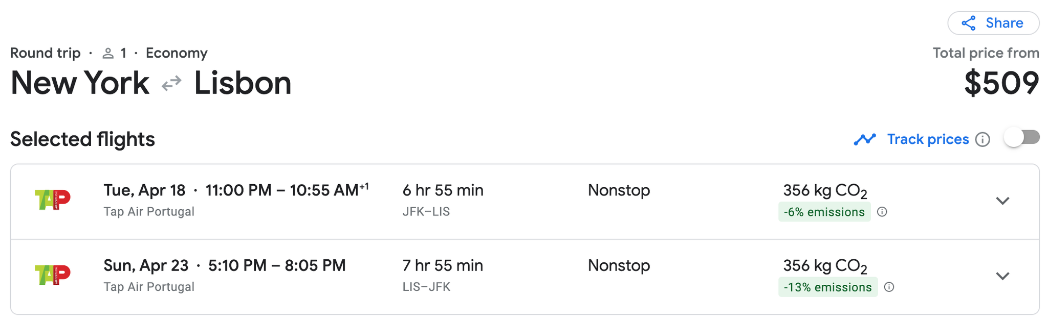 Easy ways to redeem 80,000 Chase Ultimate Rewards points The Points