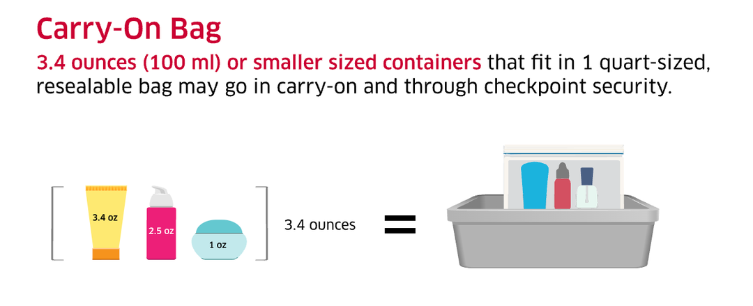 How Many Ml Can You Take On A Plane thepointsguy.com