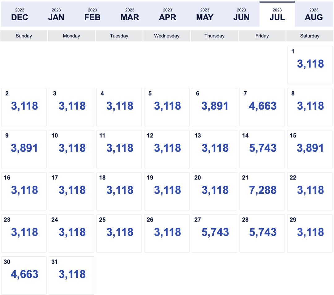 Southwest schedule extended Book now to save on flights through Aug