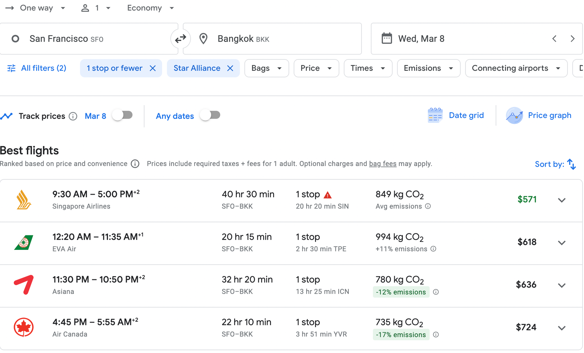 What you need to know about using Google Flights for award flight