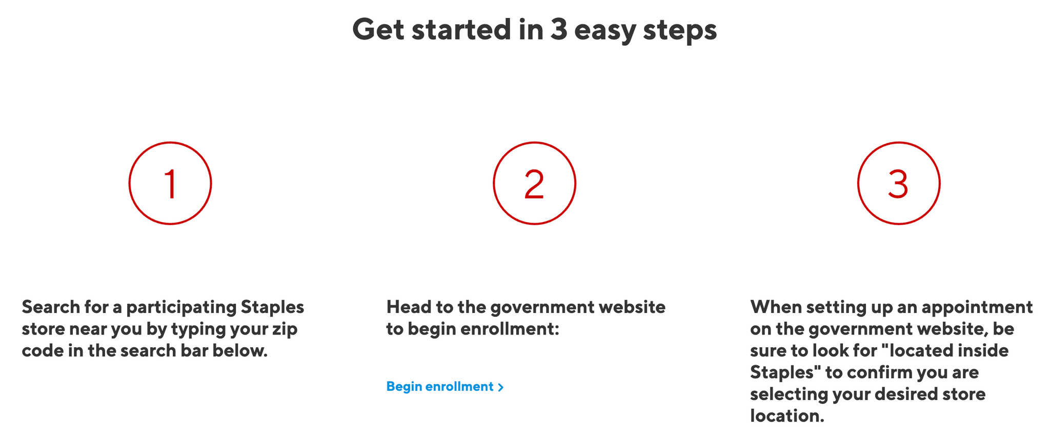 Skip the wait Enroll in TSA PreCheck at Staples, not the airport The