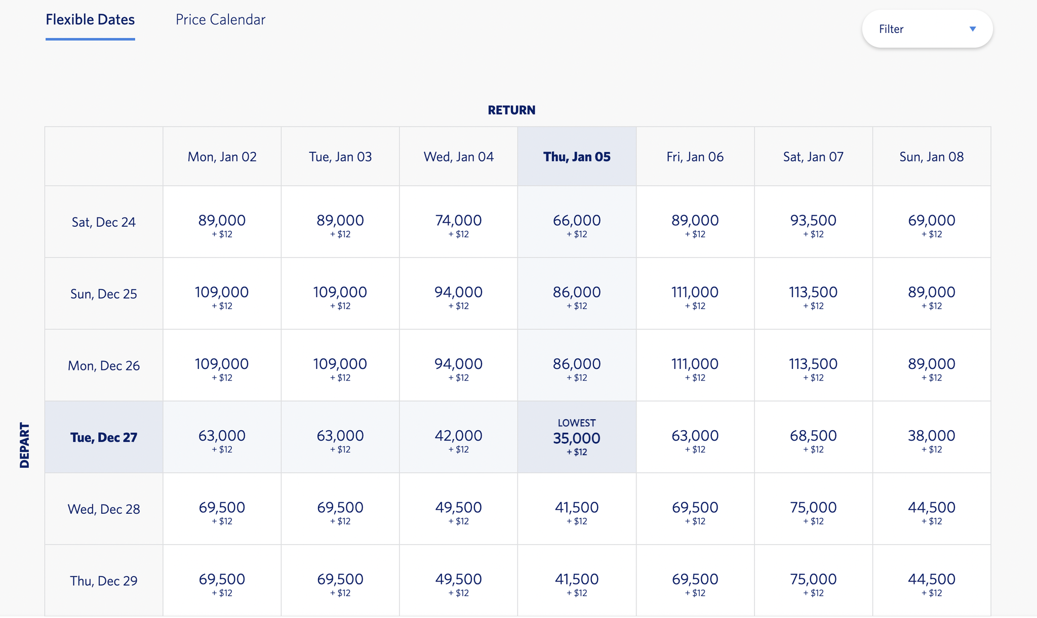 Get oneway flights to Hawaii for as low as 13,000 miles with these