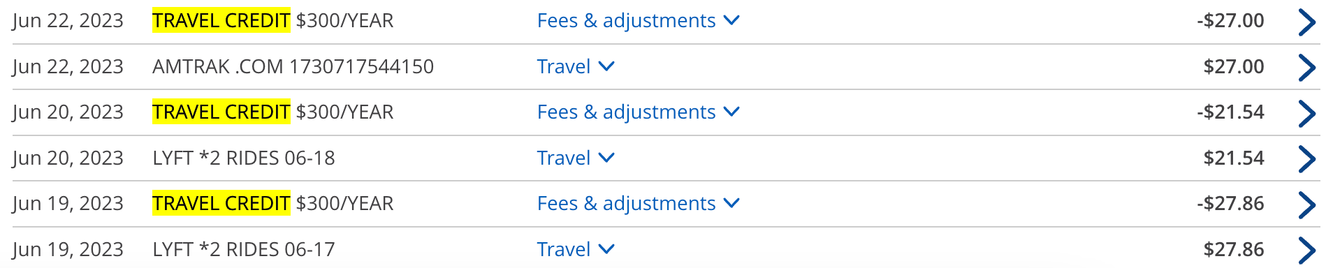 airbnb travel credit not appearing
