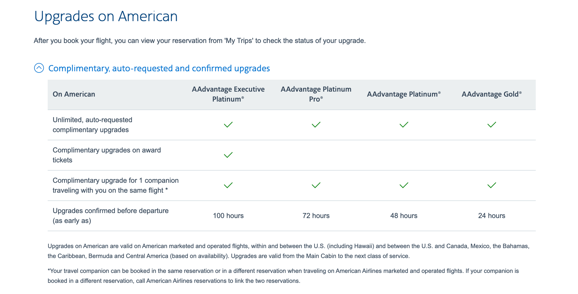 How luck and American Airlines Gold elite status helped me score ...