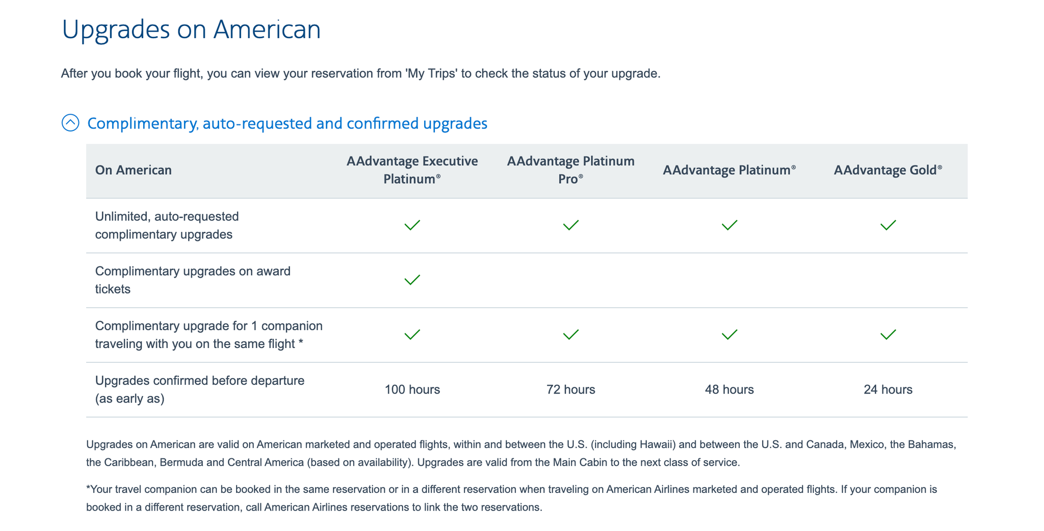 How luck and American Airlines Gold elite status helped me score
