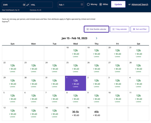 Flights to Hawaii for as low as 12,000 miles oneway The Points Guy
