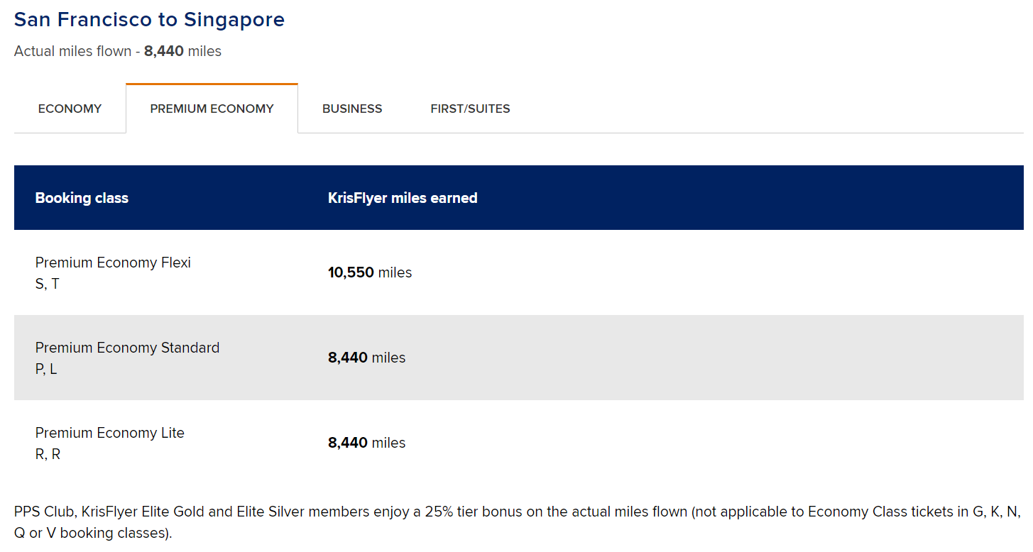 singapore airlines family travel