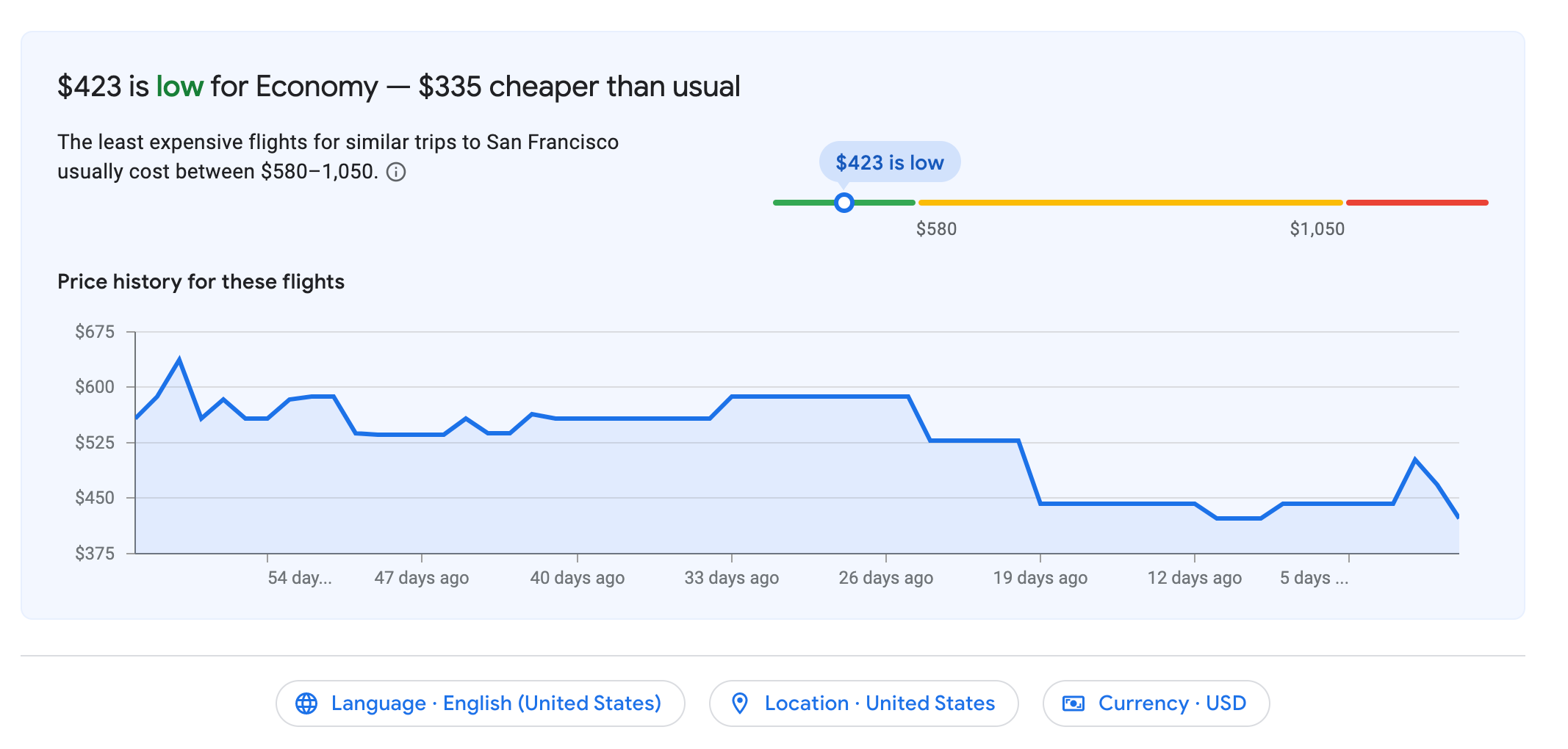 google travel miles