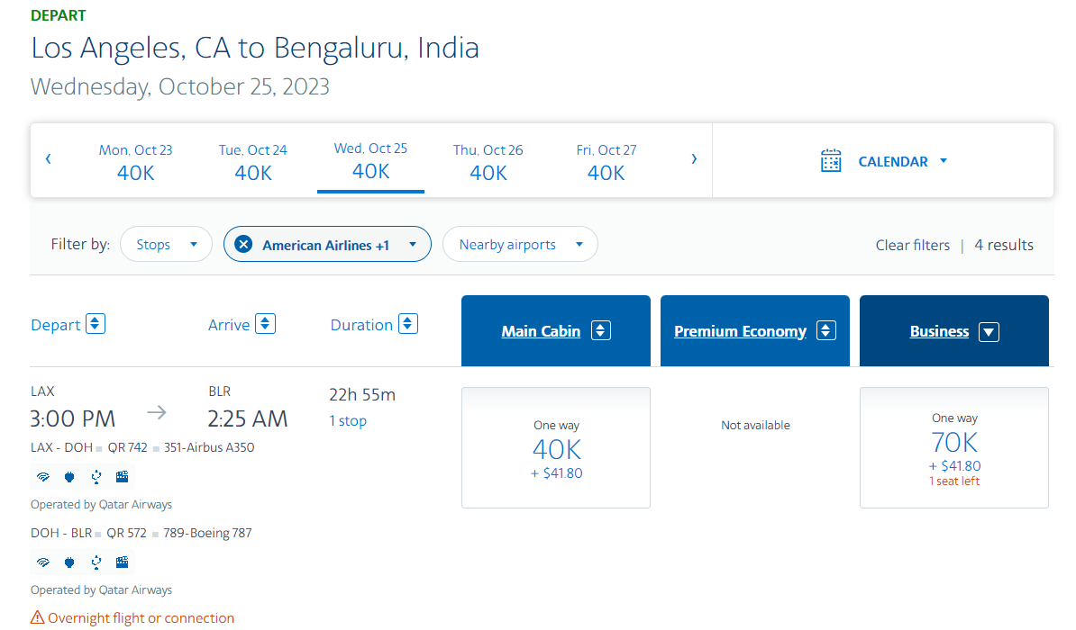 american express travel india