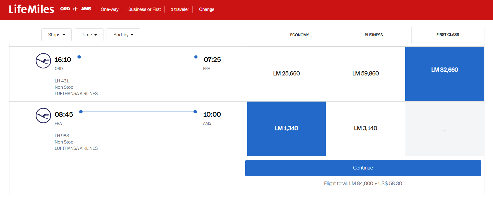 Capital One Transfer Partners: Full List of Airlines and Hotels in 2023