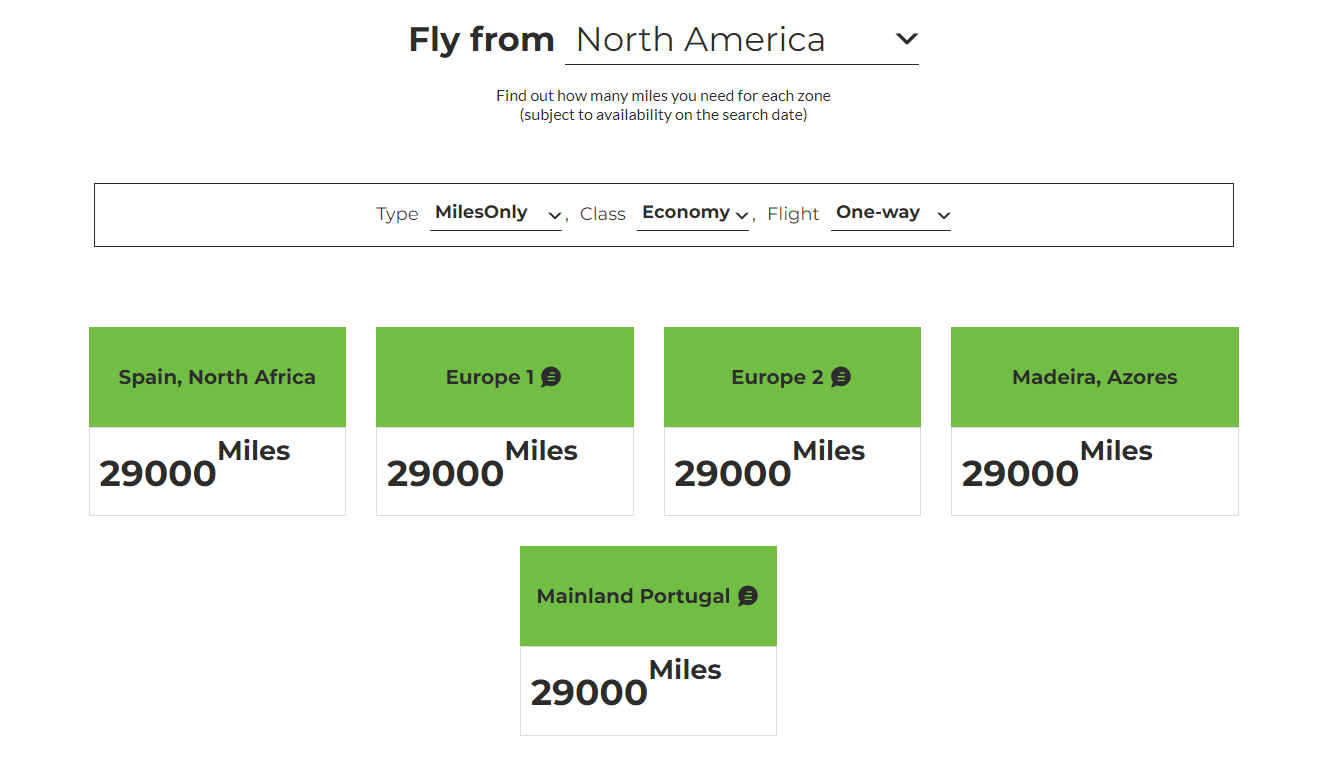 Capital One Transfer Partners: Full List of Airlines and Hotels in 2023