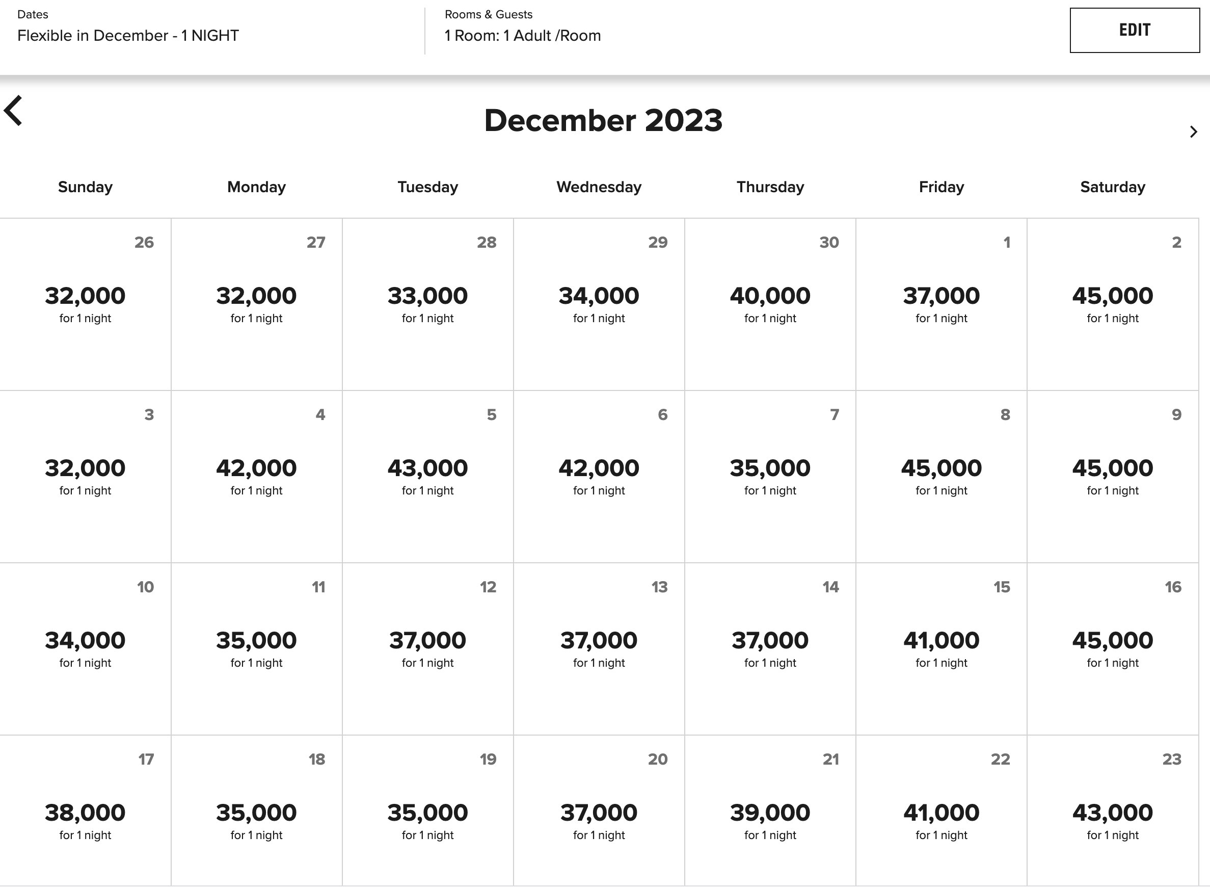 Step-by-step: How to use a Marriott Bonvoy 35,000-point