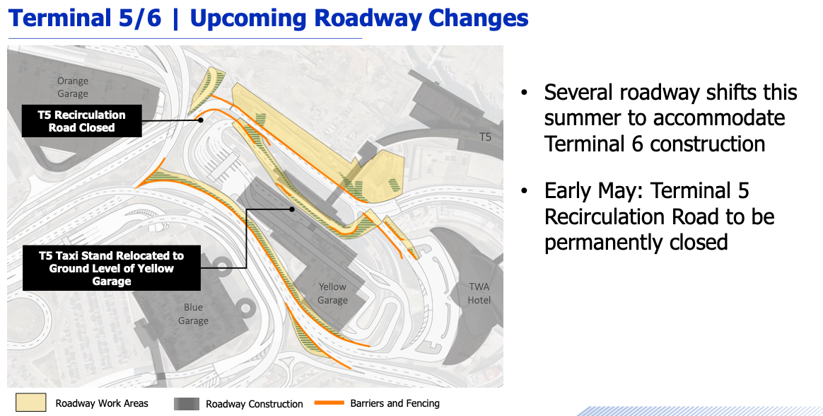 Major Yearslong Disruptions Are Coming To Jfk The Points Guy 6042