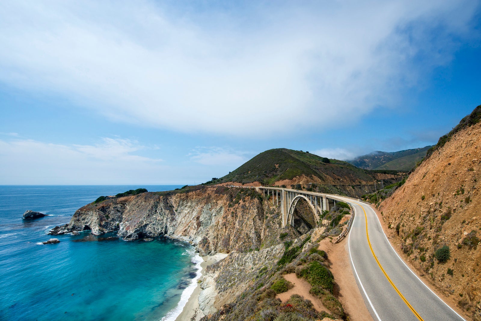 famous road trips in us
