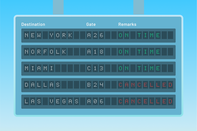 Best airlines in the US to fly in 2023 The Points Guy