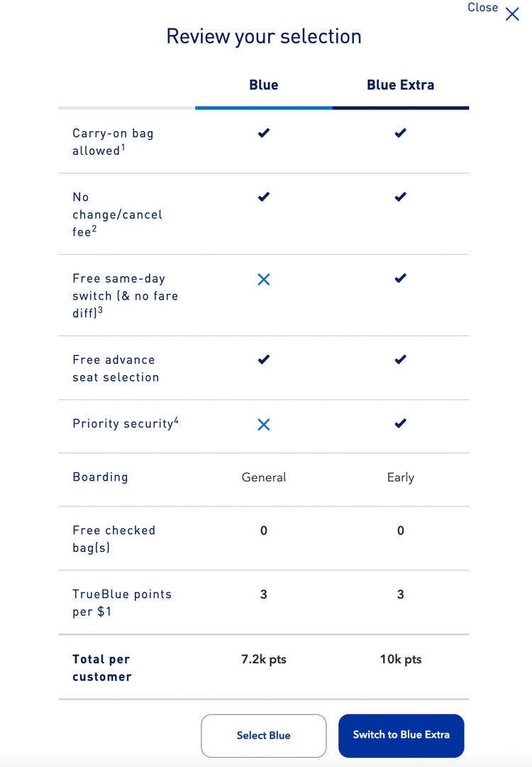 jetblue best deals