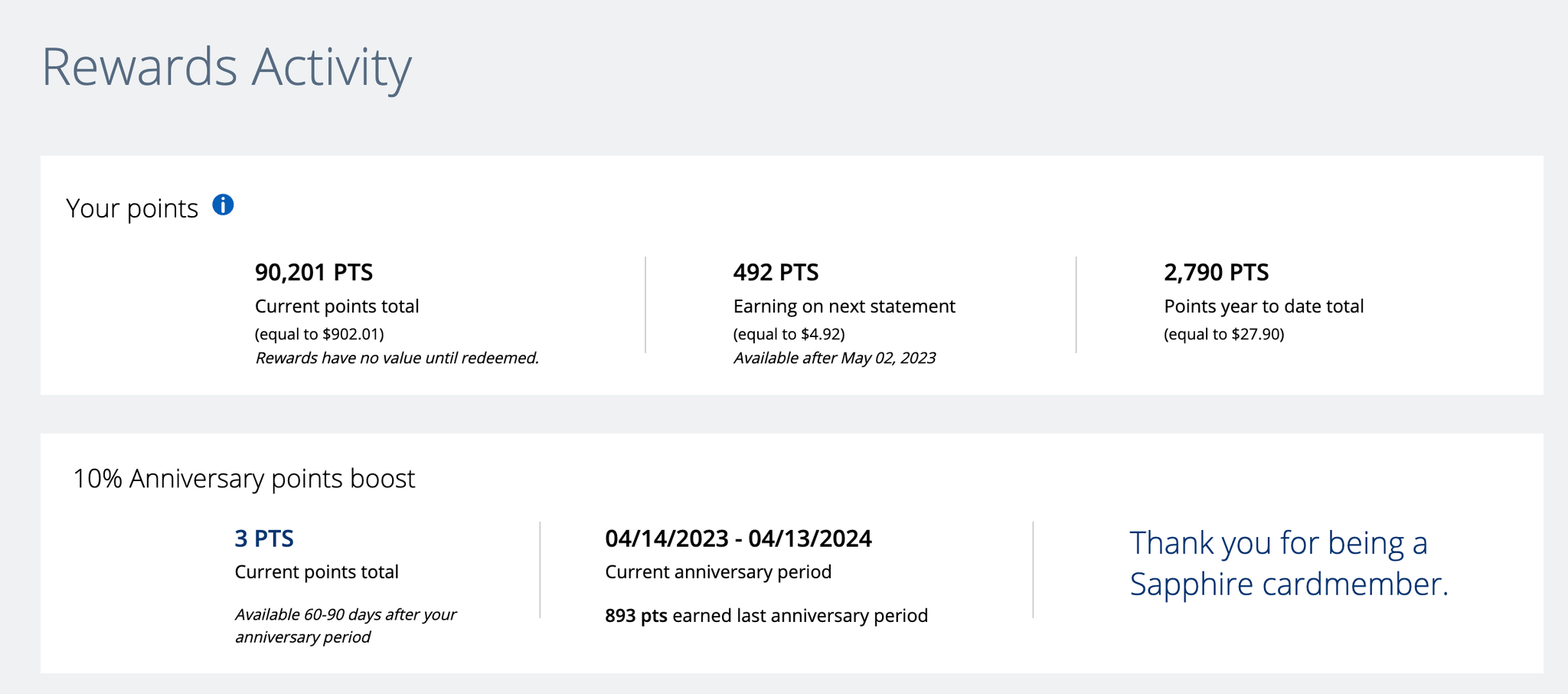 Chase Sapphire Preferred 10 anniversary points bonus How it works