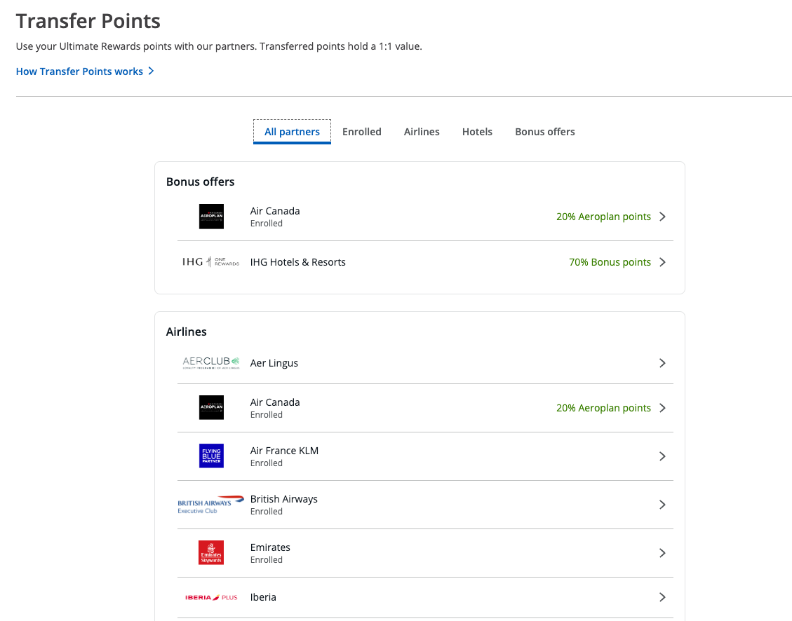Chase Ultimate Rewards transfer partners 2024 complete guide The