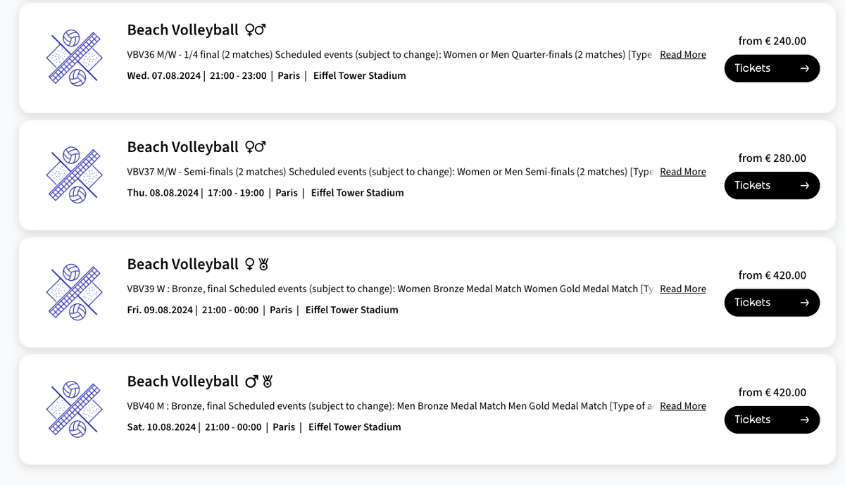How well do host nations perform in their home Olympic games?