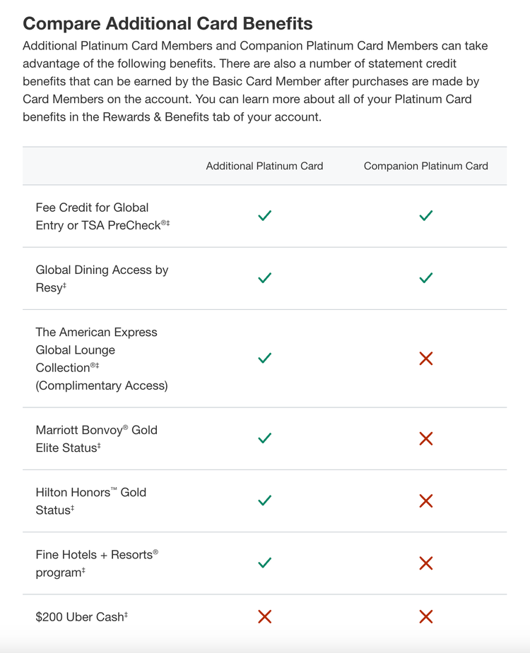 cash advance credit score