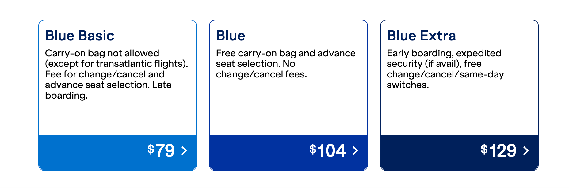 jetblue one day sale