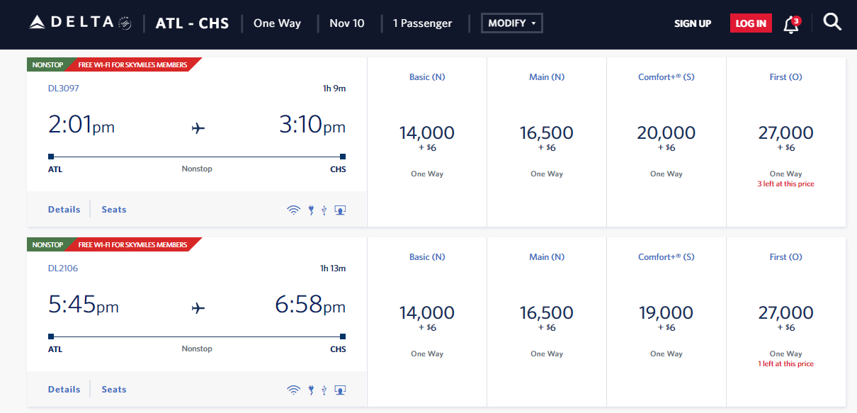 Delta Air Lines - Figure 3