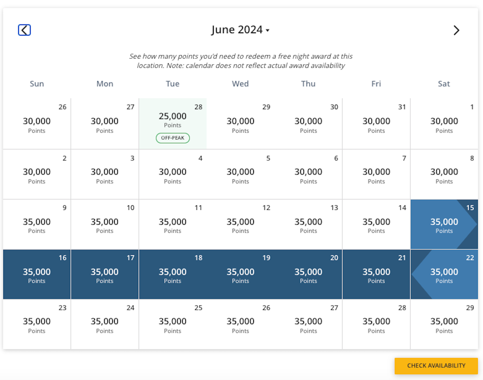 The Trip To Book Now Is Your Summer 2024 Vacation Here S Why The   June 2024 Hyatt Hawaii 