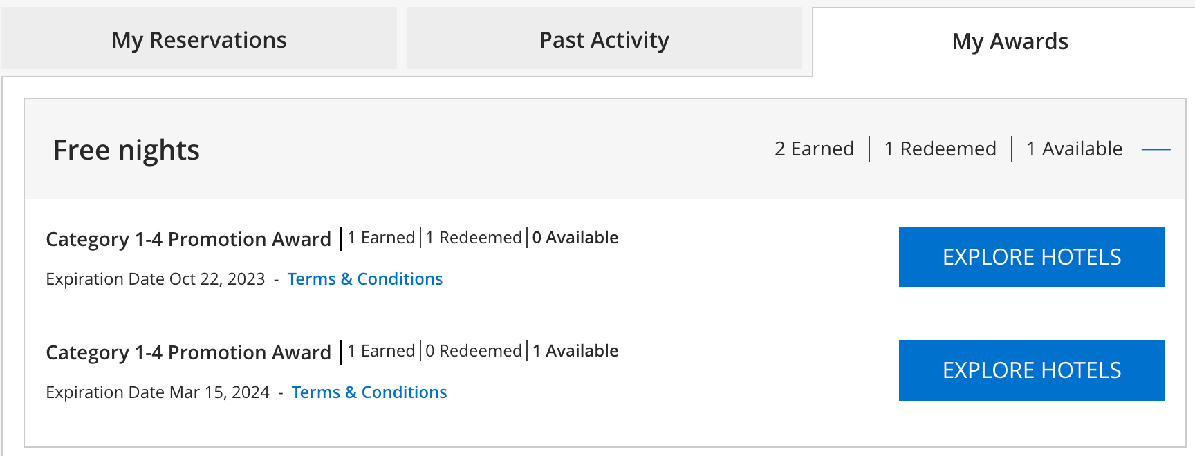 Hyatt free night certificates How to earn and maximize The Points Guy