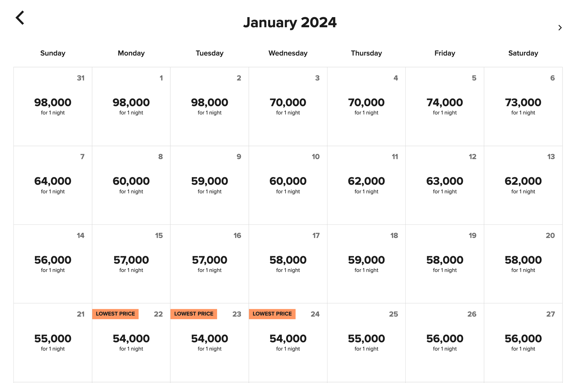 What is dynamic award pricing? The Points Guy