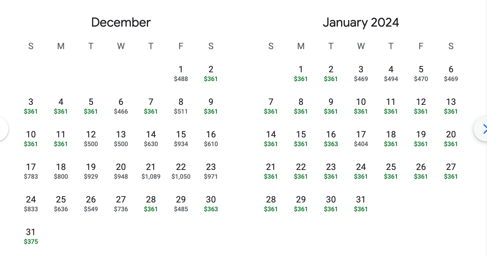 average flight time dublin to new york