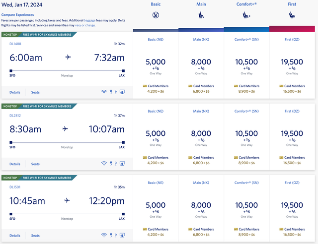 4 ways to get value from 5,000 or fewer Delta SkyMiles - The Points Guy