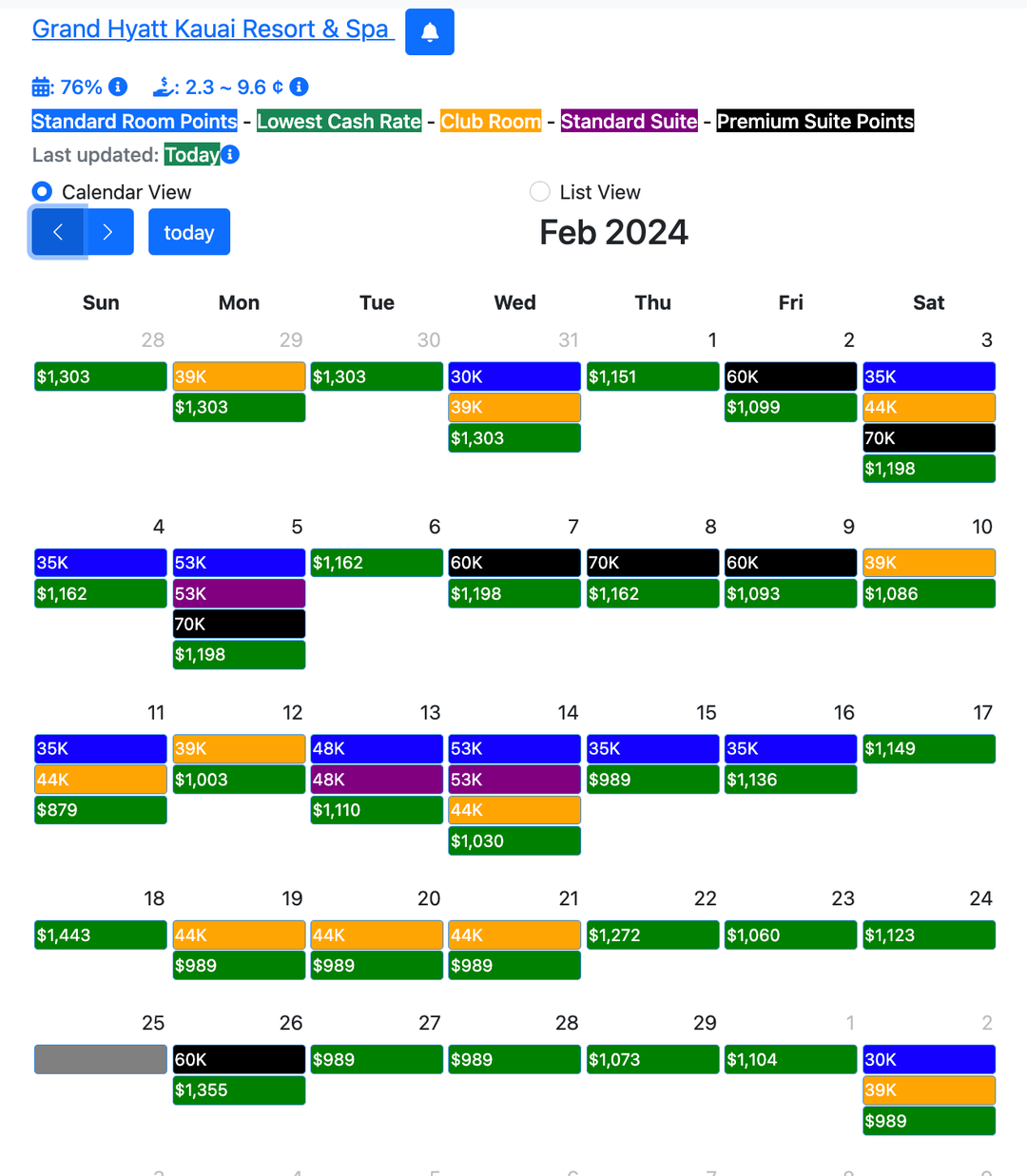 The best apps and websites to find flight and hotel award redemptions