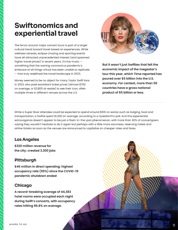 2024 TPG Travel Trends Report The Points Guy