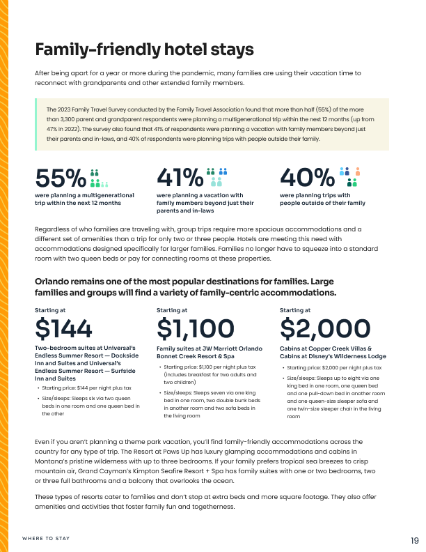 2024 TPG Travel Trends Report The Points Guy