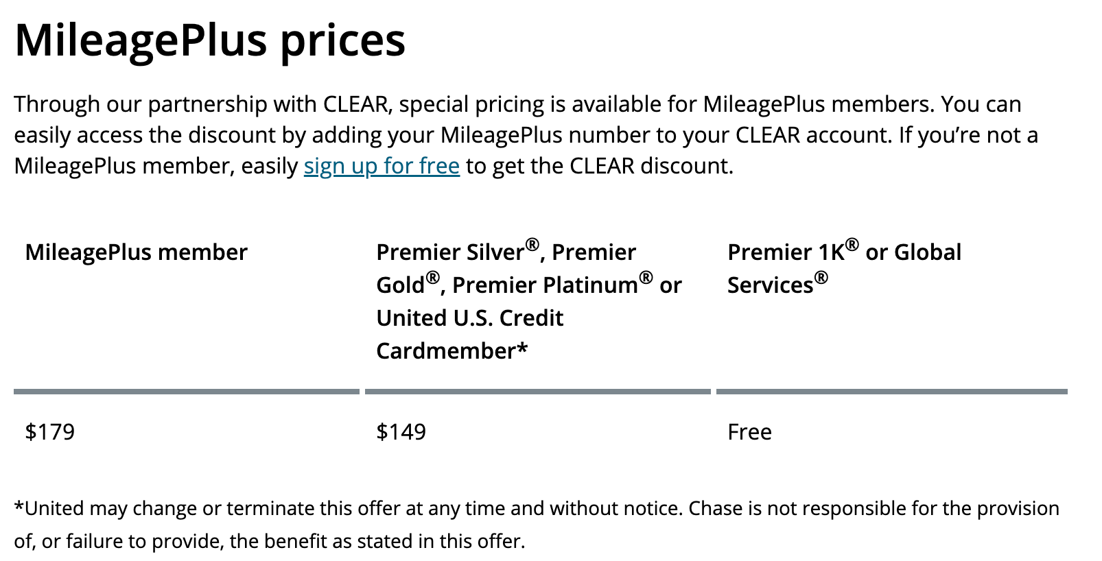 clear travel program discount