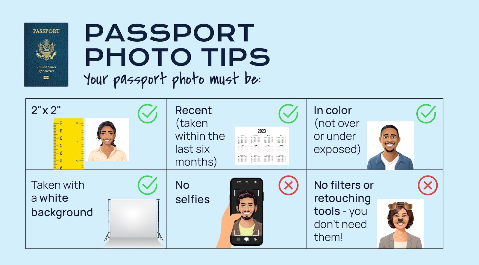 passport expiration travel rules usa
